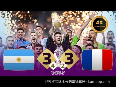 2026世界杯买球比分赔率计算器使用指南：如何精准计算你的投注回报？